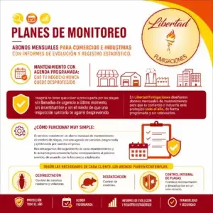 Planes de Monitoreo de Plagas para Comercios e Industrias | Libertad Fumigaciones